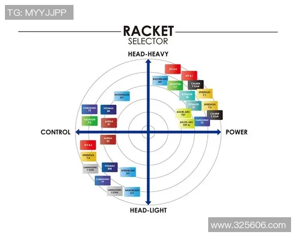 南京羽毛球队节奏表现分析及其对比赛成绩的影响研究