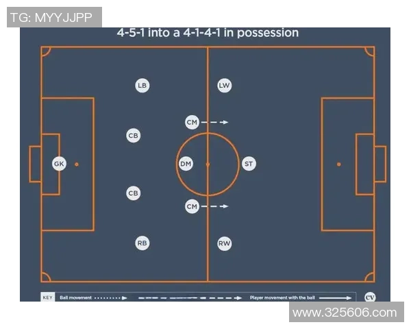 南京足球队控制打法的深度分析与战术解读