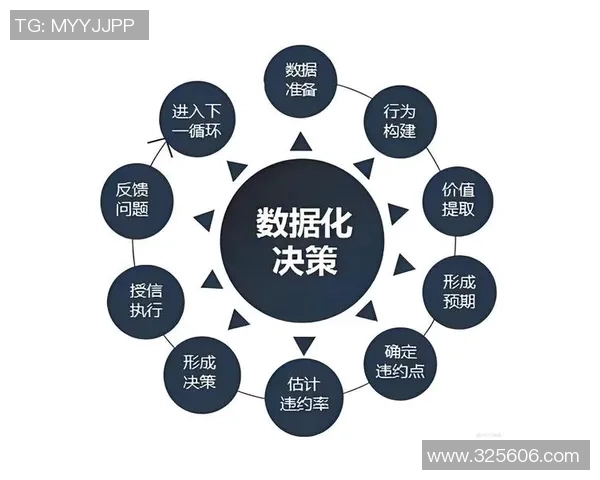 南京篮球队耐力表现数据分析揭示运动员训练效果与比赛策略的关系