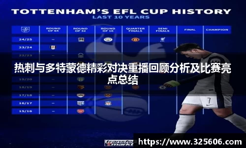 热刺与多特蒙德精彩对决重播回顾分析及比赛亮点总结