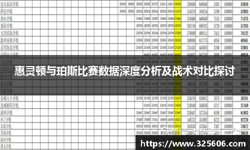 惠灵顿与珀斯比赛数据深度分析及战术对比探讨